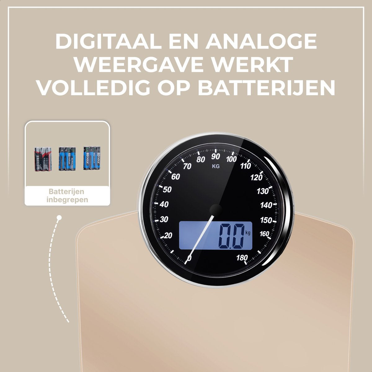 Personenweegschaal Dual Display